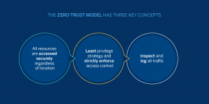 FRF06_OpenMind_grafico_EN