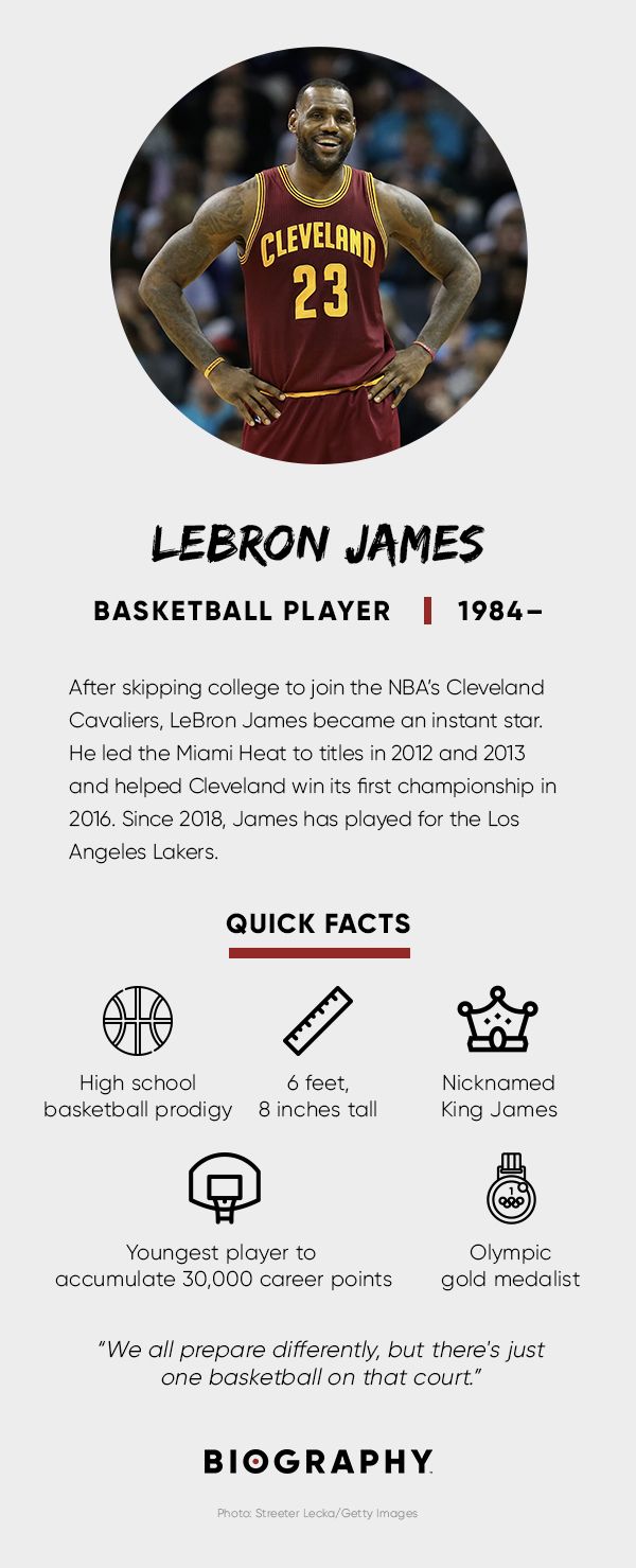 Lebron James Fact Card Lebron James Fact Card