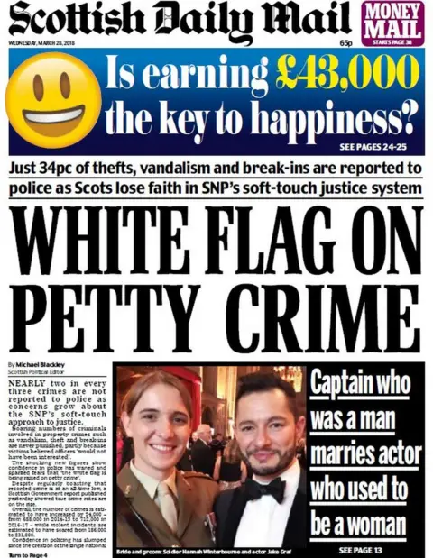 Scottish Daily Mail Scottish Daily Mail