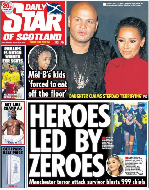 Daily Star of Scotland Daily Star of Scotland