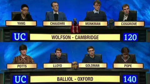 University Challenge / ITV Studios team panellists