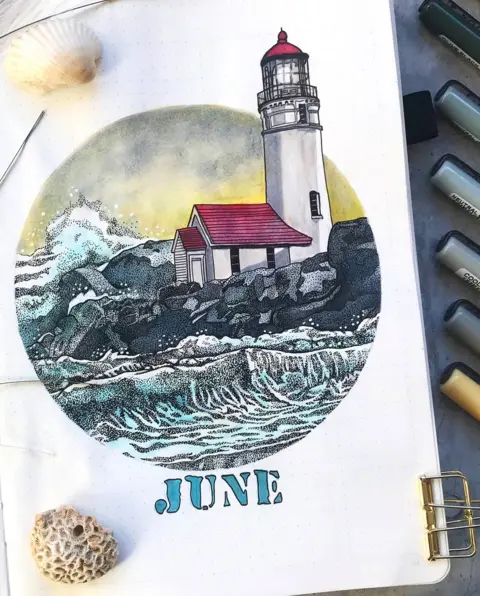 @isabelhoops A page from a bullet journal. Susanne, Germany