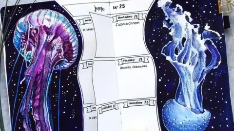 @isabelhoops A page from a bullet journal. Susanne, Germany