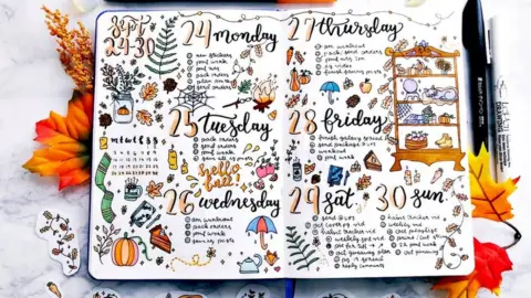 @plan.tful A page from a bullet journal. Sarah Raisedana, San Francisco