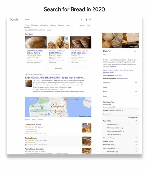 Google An animated gif showing what Google calls "rich results" when searching for the word "bread"