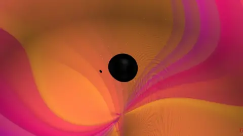 N.Fischer and colleagues Scientific visualisation