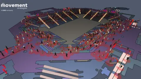 Movement Strategies Crowd microsimulation