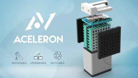 Aceleron Company Aceleron's battery technology