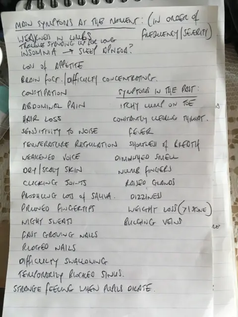 Gareth Evans Gareth's list of symptoms