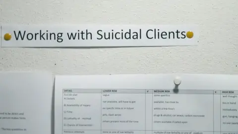 Youthline Pin board with notes on how to work with suicidal callers