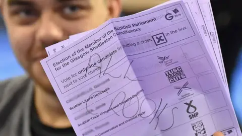 Getty Images Spoiled ballot paper in the 2016 Scottish Parliament election