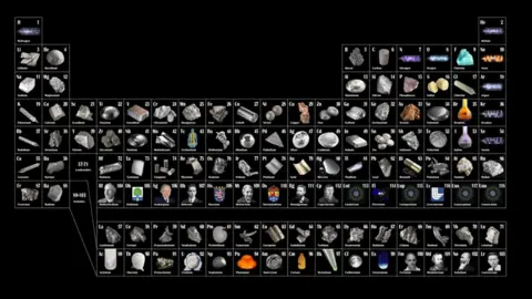 Science Photo Library 2019 is the international year of the periodic table (c) SPL