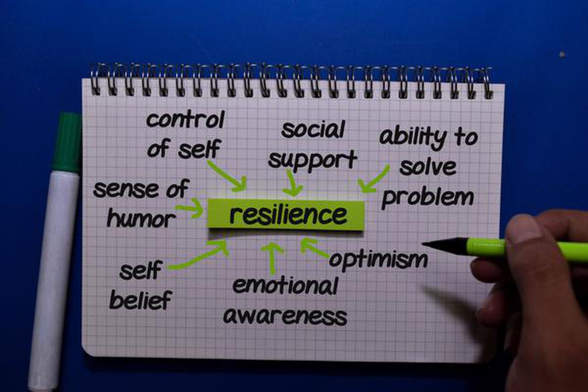 What is resilience and how can students develop it? Convert crisis into opportunities