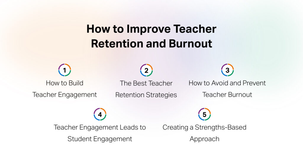 How to Improve Teacher Retention and Burnout How to Improve Teacher Retention and Burnout