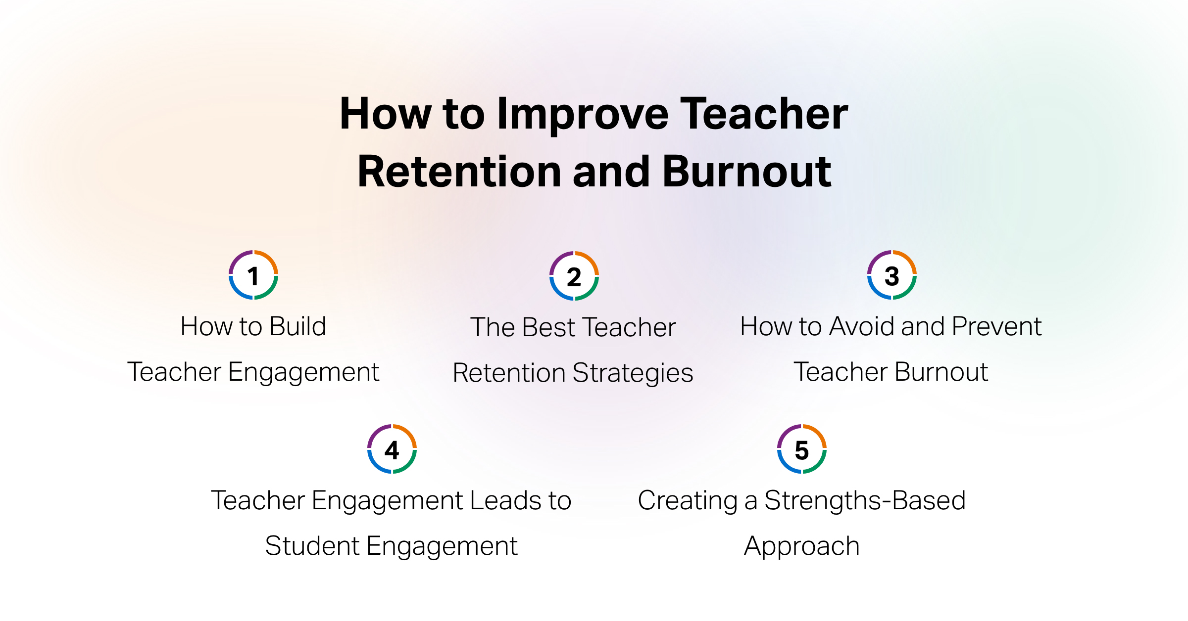 How to Improve Teacher Retention and Burnout