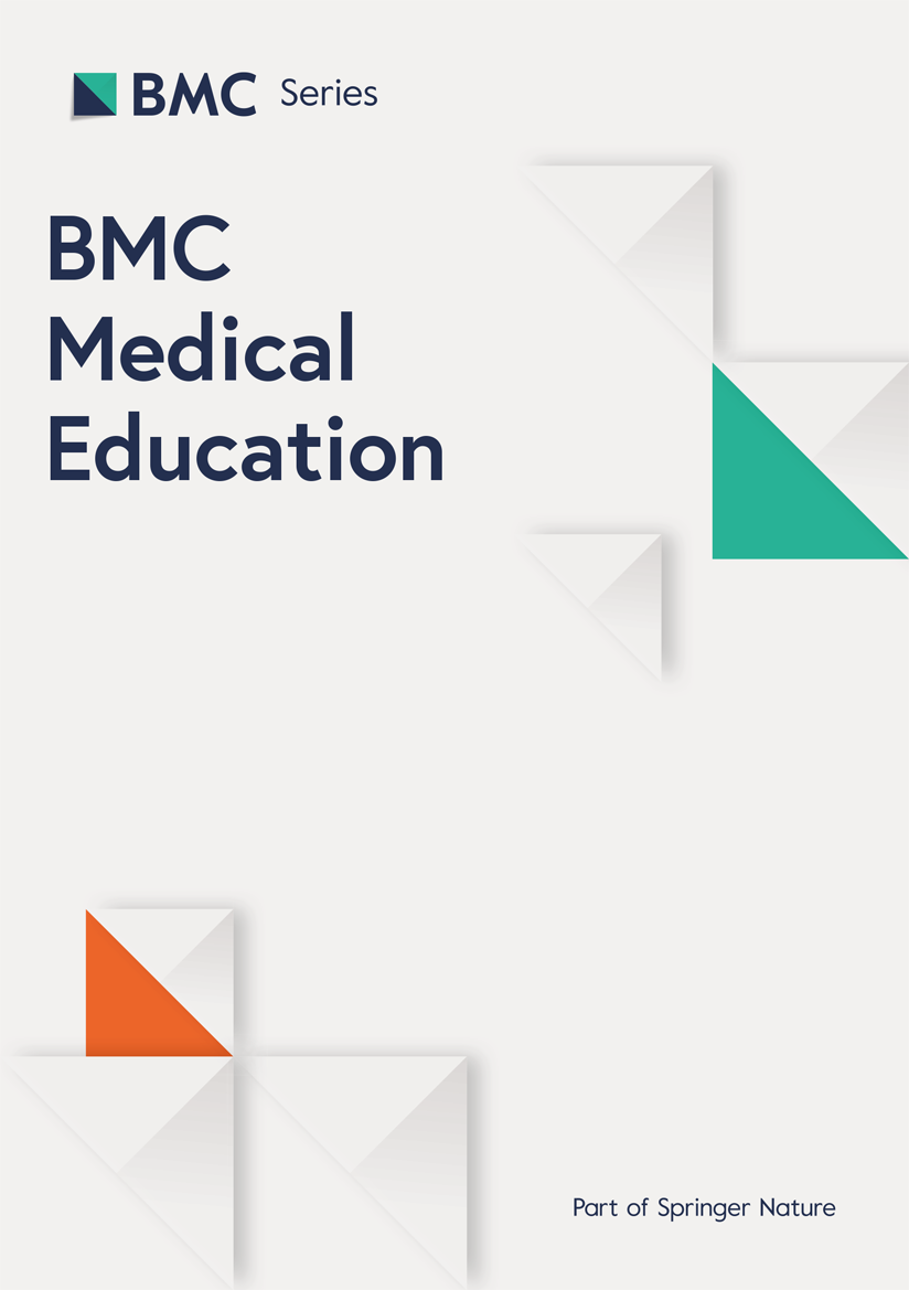 Mentoring & support practices for final year medical students during a pandemic – ‘The covid doctors’ | BMC Medical Education