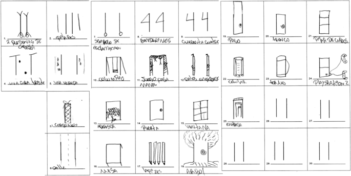 The impacts of a high-school art-based program on academic achievements, creativity, and creative behaviors