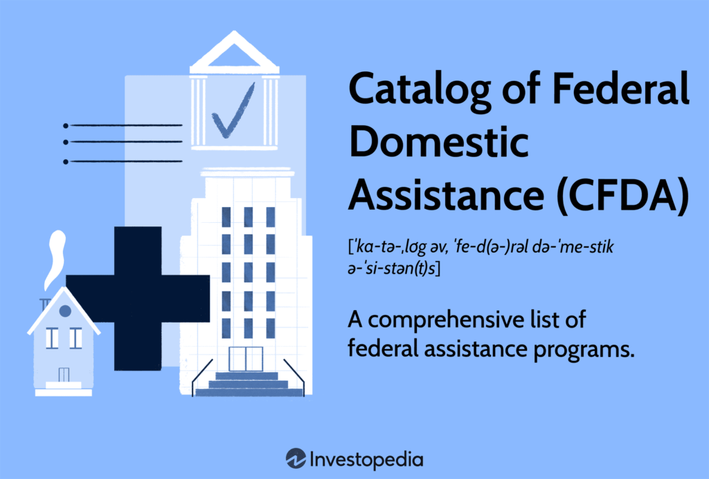 Catalog of Federal Domestic Assistance (CFDA): What It Was Catalog of Federal Domestic Assistance (CFDA): What It Was