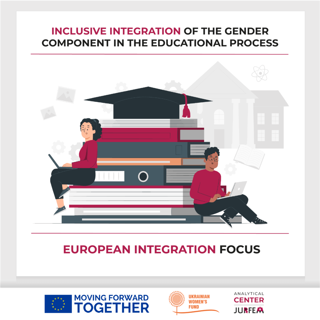Inclusive integration of the gender component in the educational process: European integration focus Inclusive integration of the gender component in the educational process: European integration focus