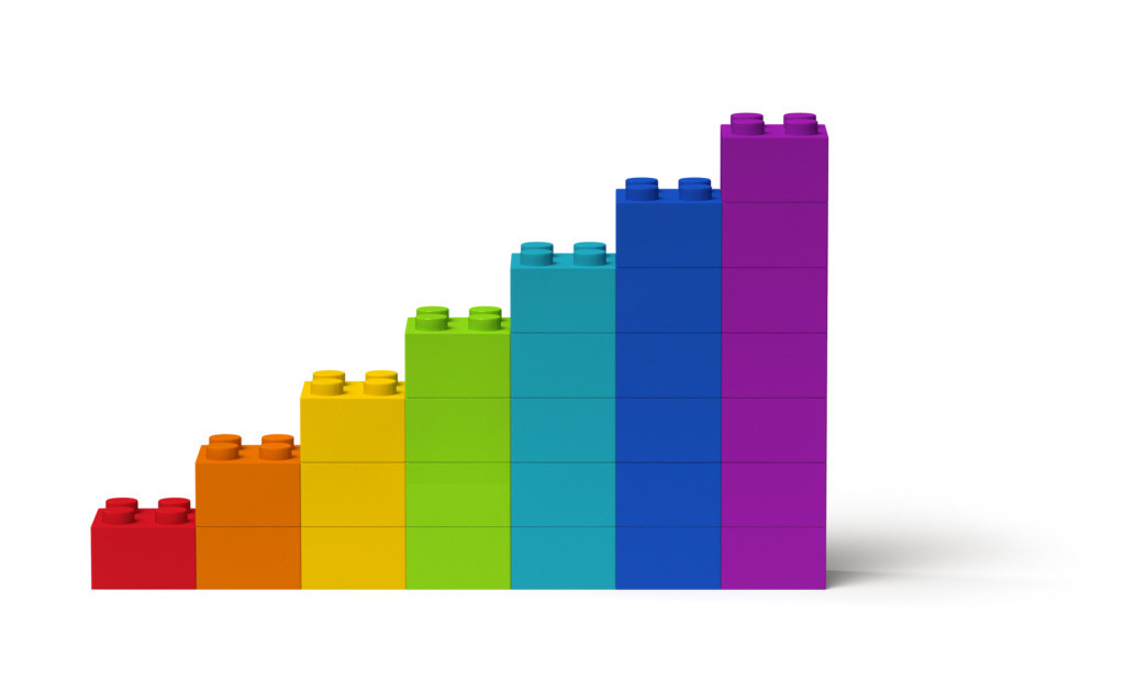 7 ways to measure instructional coaching for impact, not activity  7 ways to measure instructional coaching for impact, not activity