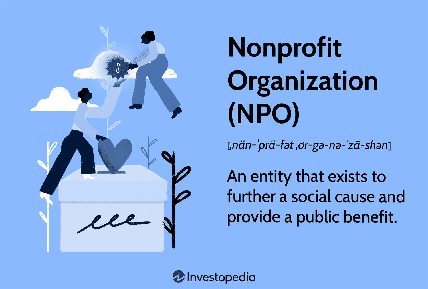 Nonprofit Organization (NPO): Definition and Example Nonprofit Organization (NPO): Definition and Example