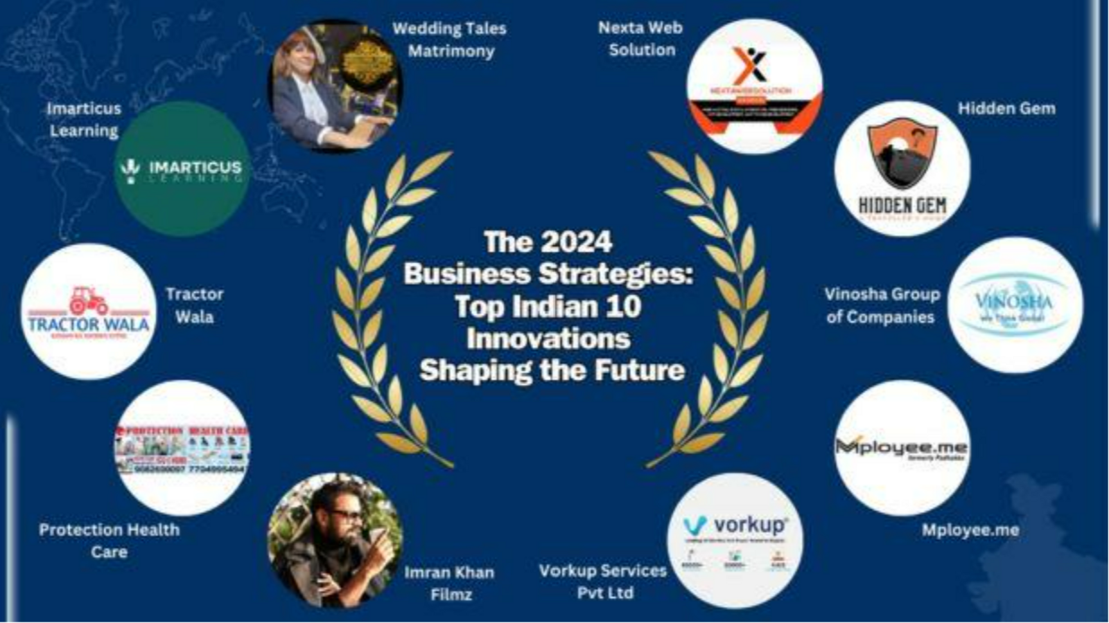 The 2024 Business Strategies: Top Indian 10 Innovations Shaping the Future