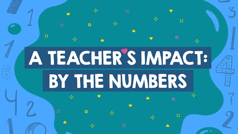 Teacher Impact By the Numbers