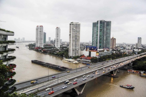 Multilateral Development Bank (MDB): Types And Examples