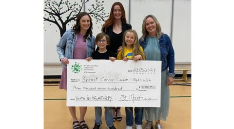 Youth in Philanthropy program gets kids thinking about how to help community