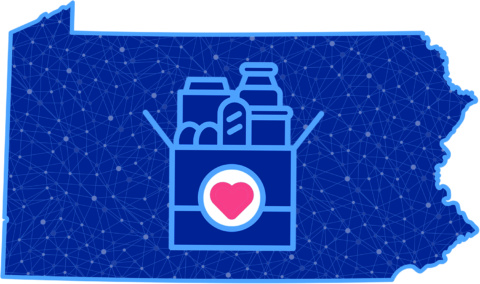 Food Resources for Pennsylvanians
