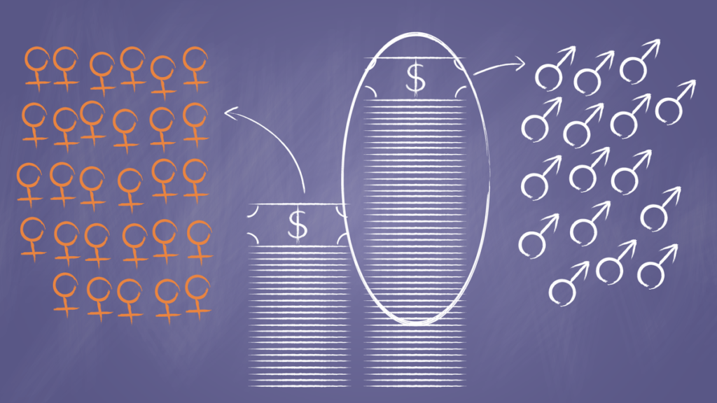 How they fall short of Title IX’s requirements How they fall short of Title IX’s requirements