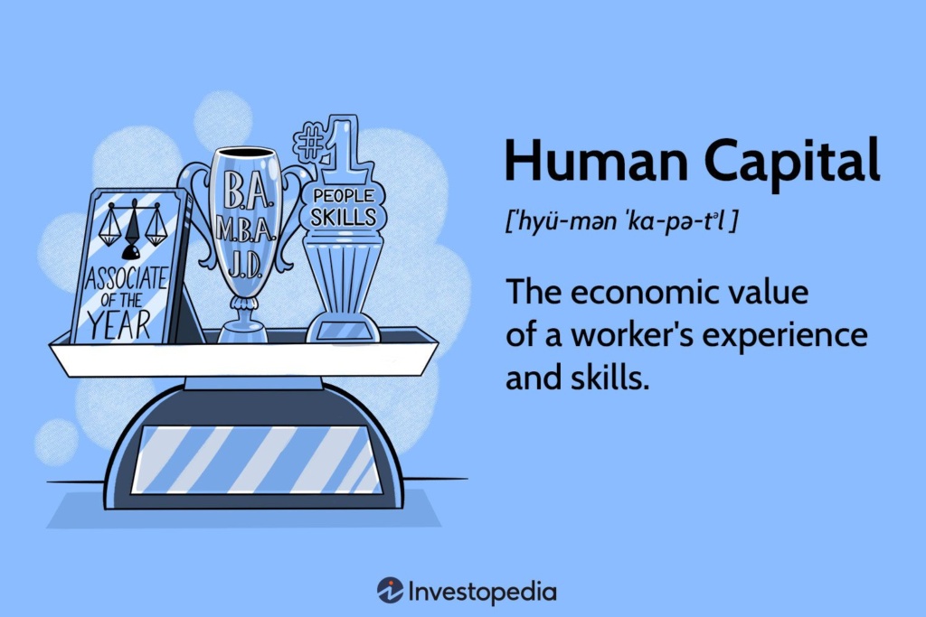 Types, Examples, and Relationship to the Economy Types, Examples, and Relationship to the Economy