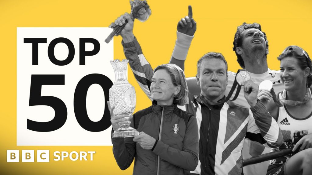Top 50 Scottish sporting stars of decade – 40-31 Top 50 Scottish sporting stars of decade – 40-31
