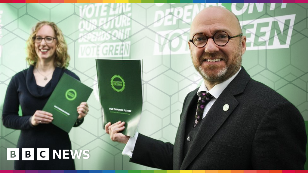 Scottish Green Party policies explained Scottish Green Party policies explained