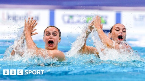 Tokyo 2020: Artistic swimmers Kate Shortman & Izzy Thorpe selected for Olympics