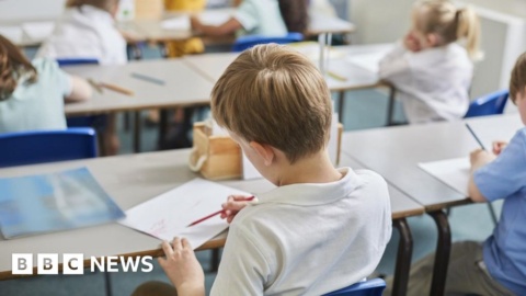 Attainment gap in primary schools wider since Covid
