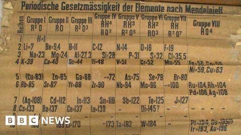 Periodic table found at St Andrews University ‘is world’s oldest’
