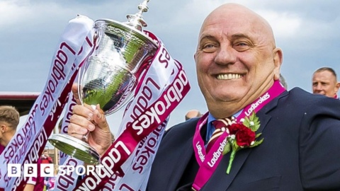 Arbroath: Can Dick Campbell’s high-flying part-time side really reach the top flight?