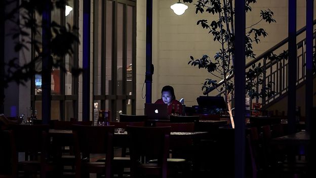 Introverted? Here are the jobs for you