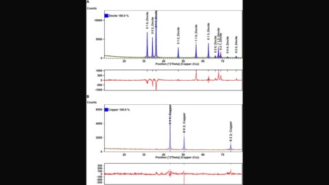 Alternative mitigating solutions based on inorganic nanoparticles for the preservation of cultural heritage