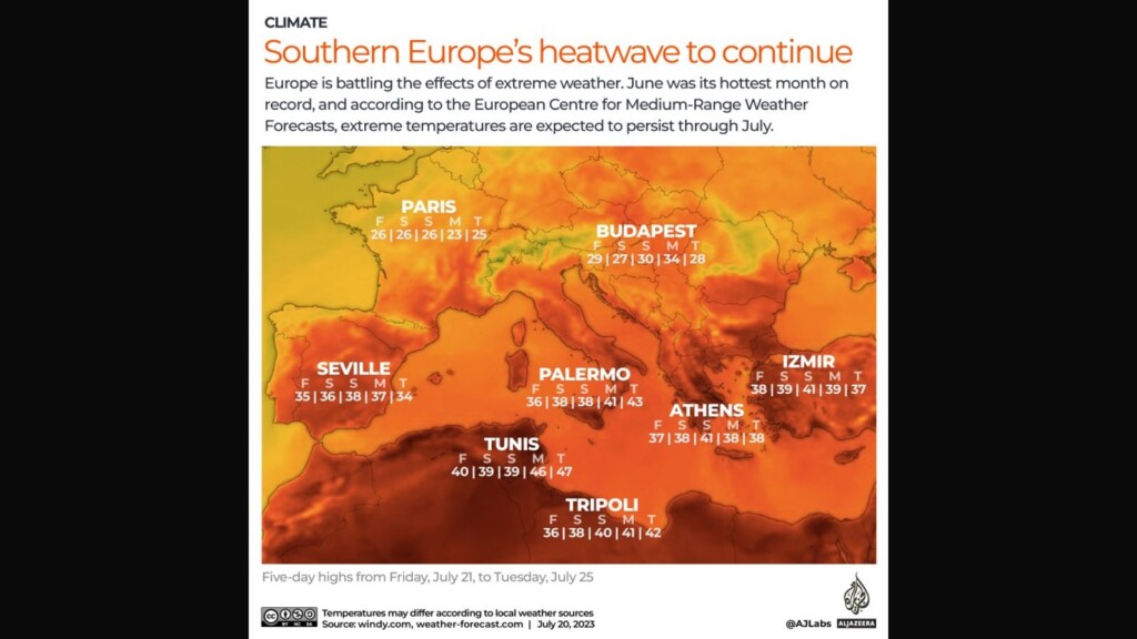 Climate change displacement: ‘One of the defining challenges’ | Climate Crisis News Climate change displacement: ‘One of the defining challenges’ | Climate Crisis News