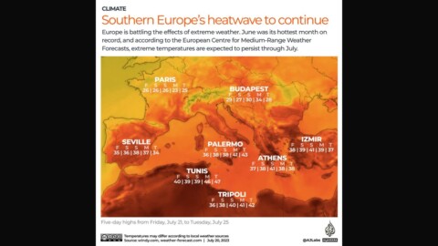 Climate change displacement: ‘One of the defining challenges’ | Climate Crisis News